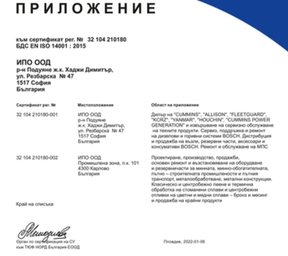 ISO 14001 - 2